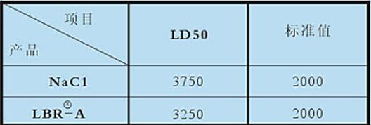 除冰劑3.jpg 除冰劑3.jpg